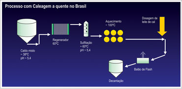 CLIQUE PARA VER A IMAGEM AMPLIADA