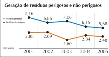CLIQUE NA IMAGEM PARA V&Ecirc;-LA AMPLIADA