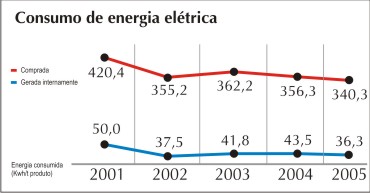 CLIQUE NA IMAGEM PARA V&Ecirc;-LA AMPLIADA