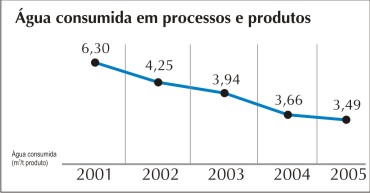 CLIQUE NA IMAGEM PARA V&Ecirc;-LA AMPLIADA