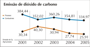 CLIQUE NA IMAGEM PARA V&Ecirc;-LA AMPLIADA
