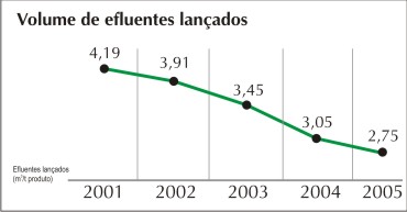 CLIQUE NA IMAGEM PARA V&Ecirc;-LA AMPLIADA
