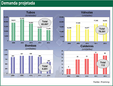 CLIQUE NA IMAGEM PARA V&Ecirc;-LA AMPLIADA