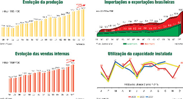 CLIQUE NA IMAGEM PARA V&Ecirc;-LA AMPLIADA
