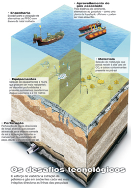 CLIQUE NA IMAGEM PARA V&Ecirc;-LA AMPLIADA
